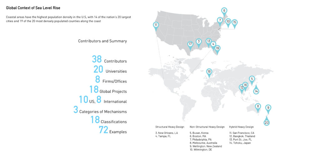 Landscape Architecture for Sea Level Rise