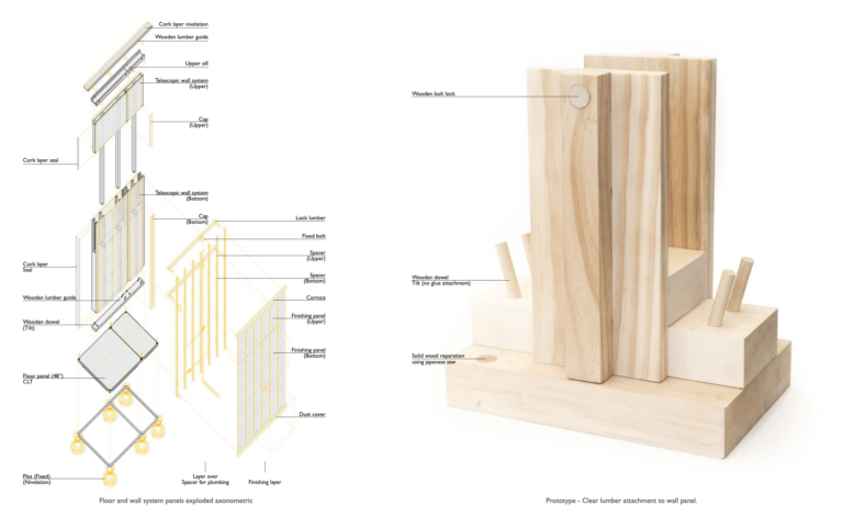 Breathing Building – Landscape Architecture